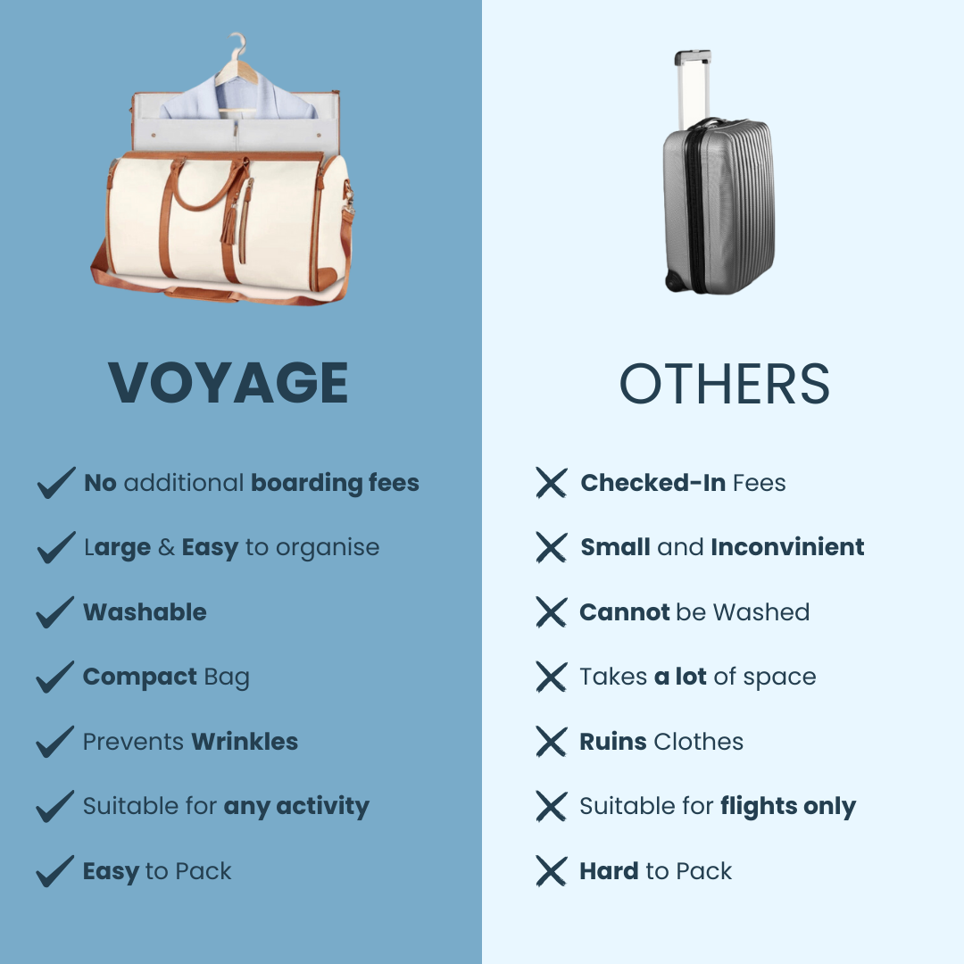 Voyage™ Travel Bag